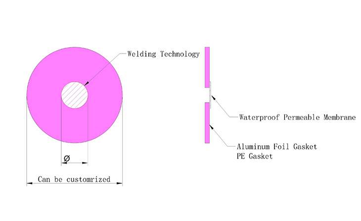 铝箔垫片示意图-英文.jpg